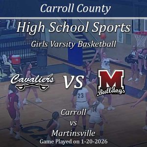 Girls Varsity Basketball 2025: Carroll Vs Martinsville